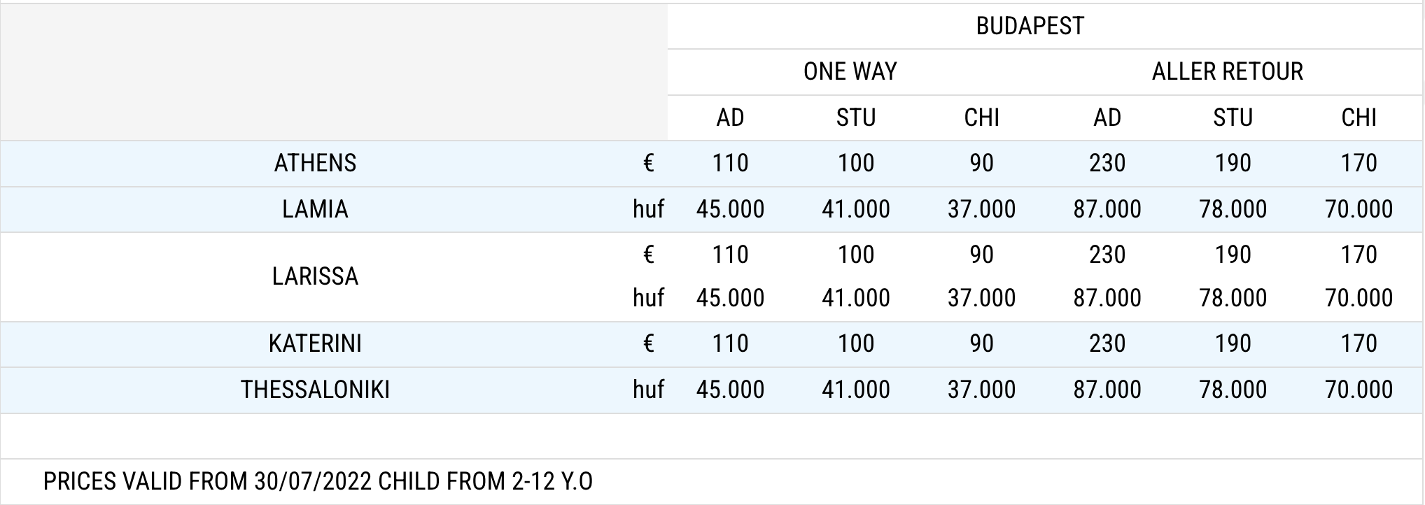 Price list 2